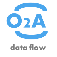 O2A-Data